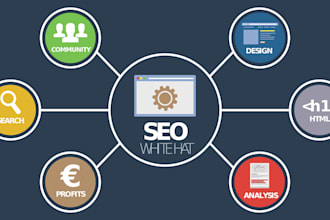 strategic business and digital diagnosis