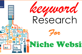 provide you best profitable keywords research