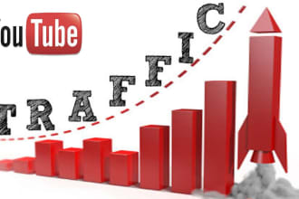 high quality traffic for your youtube videos