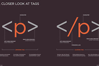 get you 2 Professional websites templates of your choice with full html css and js