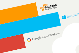 manage AWS, microsoft azure and google cloud servers
