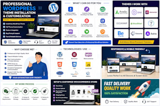 create wordpress website from scratch