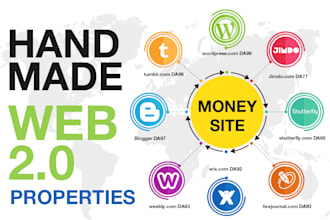 do manual 5 brand new webs properties