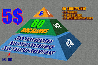 create 60 Authority Backlinks from 3 Largest SEO Sources_PR9_Web 2 0_Directories