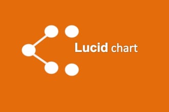 do creative lucidchart  diagrams