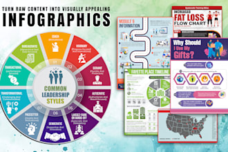 do infographic design with 3d isometric illustration, flowchart, or diagram