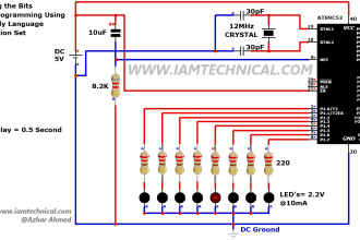 do any task of assembly language and mips assembly language