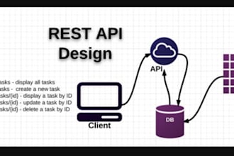do rest api development for you