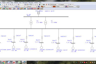 do voltage drop and short circuit calculations