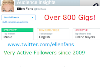 blast your ad to over 74,277 followers today