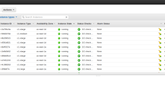 resolve linux, nginx, mysql, cpanel, plesk, dns problems