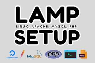 configure a production ready lamp server with SSL and optimization