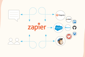 build zaps and create a new zapier app for your application