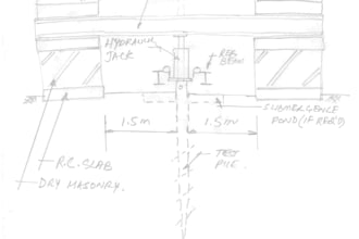 convert pdf, image into auto cad format