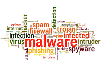 do premium malware cleaning from your website