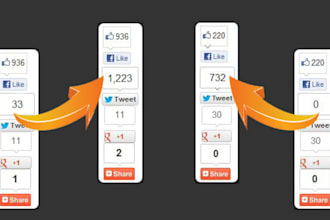 increase your TWEET button Count for your website url by +500