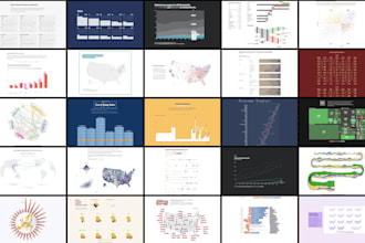 create interactive data visualizations with d3