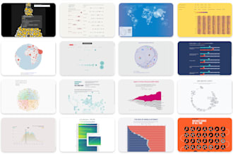 create interactive data visualizations with d3