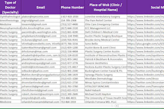 do research for physician contact details