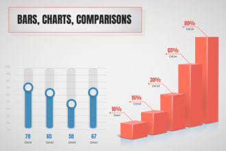 do any graphics work charts, bars, comparison
