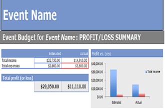 do all accounting tasks professionally
