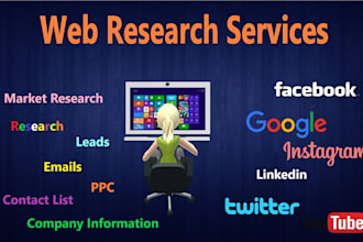 do the market research and keyword research