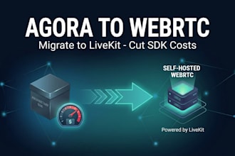 migrate agora to webrtc livekit in flutter and react native apps