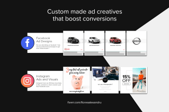 design highly effective and successful facebook ads