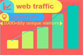 drive unlimited web traffic for  1 month