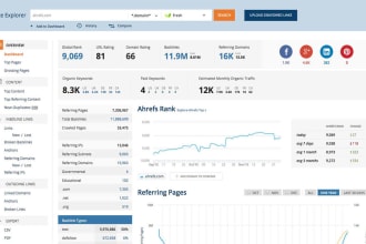 do linkbuilding australian backlinks