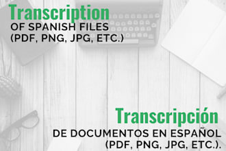 transcribe pdf, image, or handwriting to an editable doc