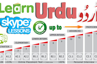 teach you urdu language from scratch