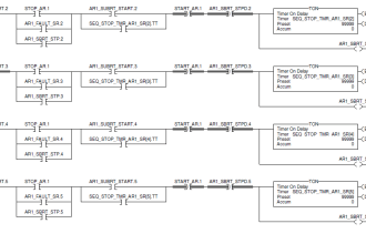 program allen bradley  plc in rslogix 5 or 500 or 5000 or studio 5000