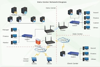 make your networking diagram in edraw