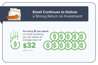 quickly verify and clean up large email lists