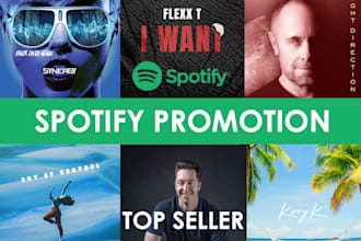 create your spotify artwork