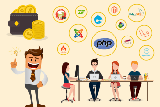 create website or admin panel in PHP, codeigniter, laravel, wordpress, opencart
