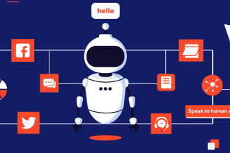 create an ai chatbot for your business