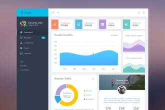 develop a custom admin panel dashboard for you