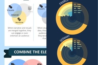 create modern editable pie charts, bar charts, graphs