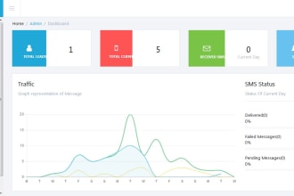 setup SMS and voice calling app with any one API