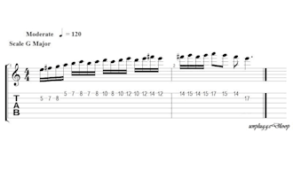 record guitar playing on your notes, music sheet