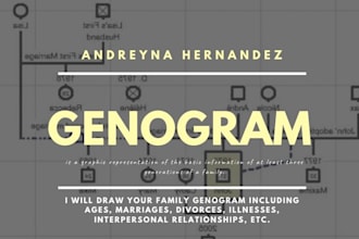 create a correct and detailed genogram