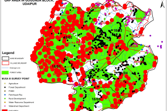 perform gis spatial analysis in arcgis