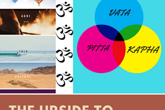 be your ayurveda and holistic health consultant