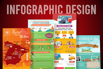 design a premium infographic