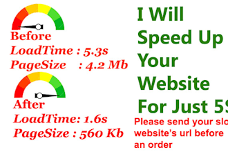 speed up your website, wordpress website speed optimization
