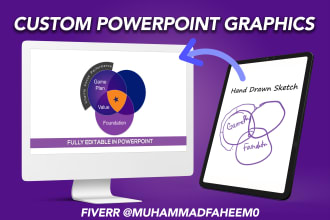 recreate graphics, charts or custom shapes in powerpoint