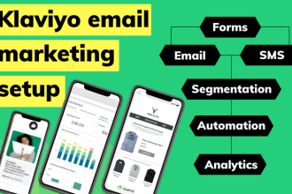 setup ecommerce email marketing flows in klaviyo