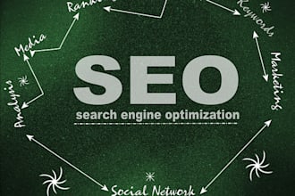 do wordpress yoast SEO onpage optimization, keyword research